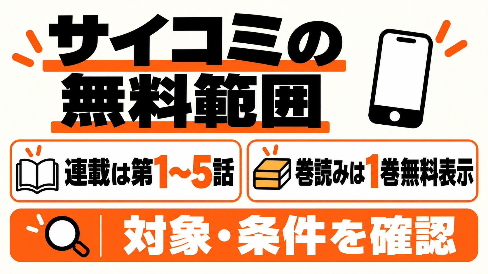 サイコミの無料範囲。連載は第1〜5話、巻読みは1巻無料表示