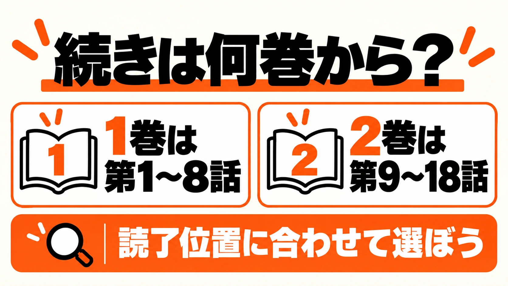 続きは何巻から？1巻は第1〜8話、2巻は第9〜18話