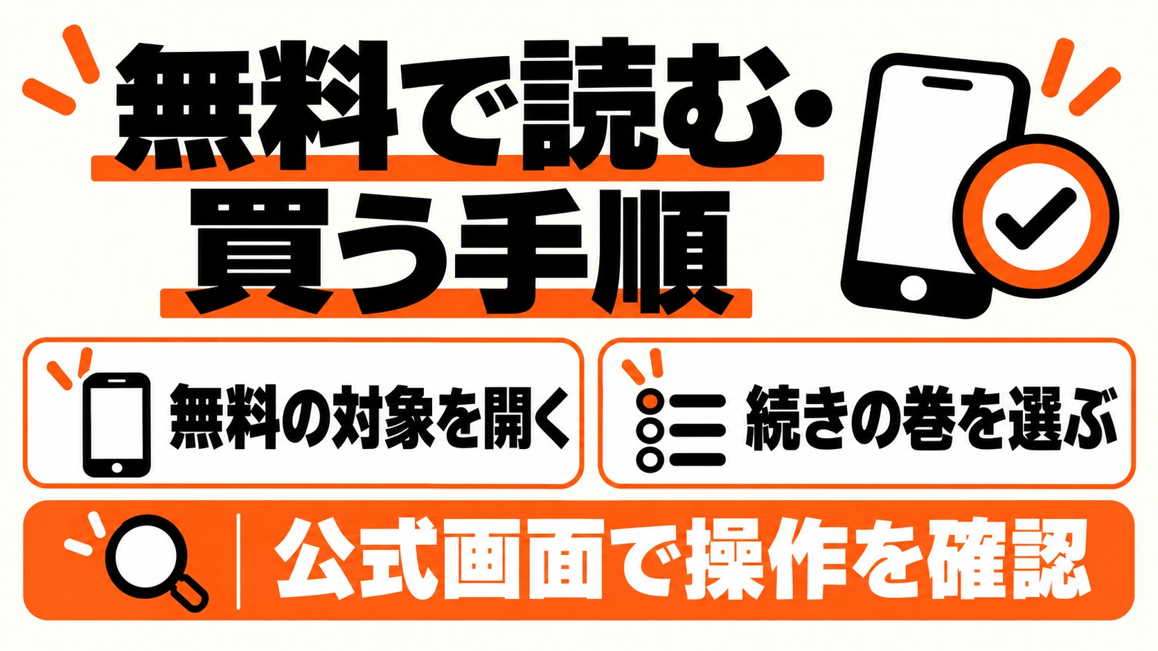 無料で読む・買う手順