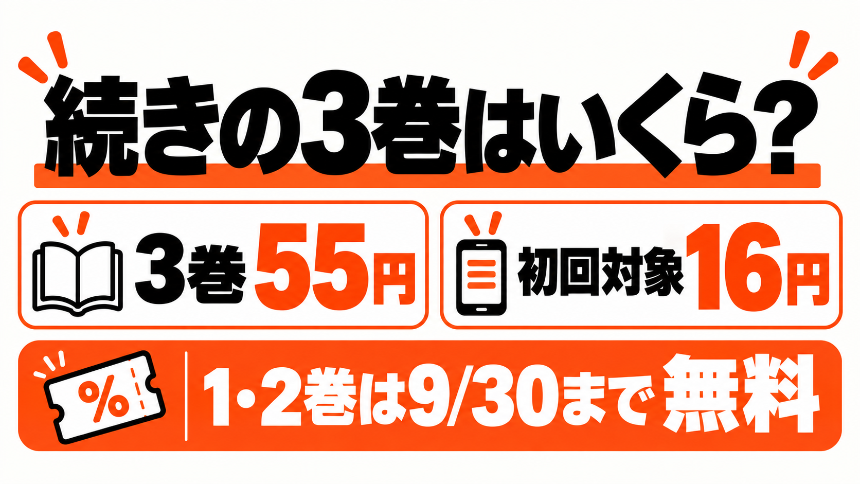 ホントは彼女って言いたいのに。の3巻の料金と初回クーポン