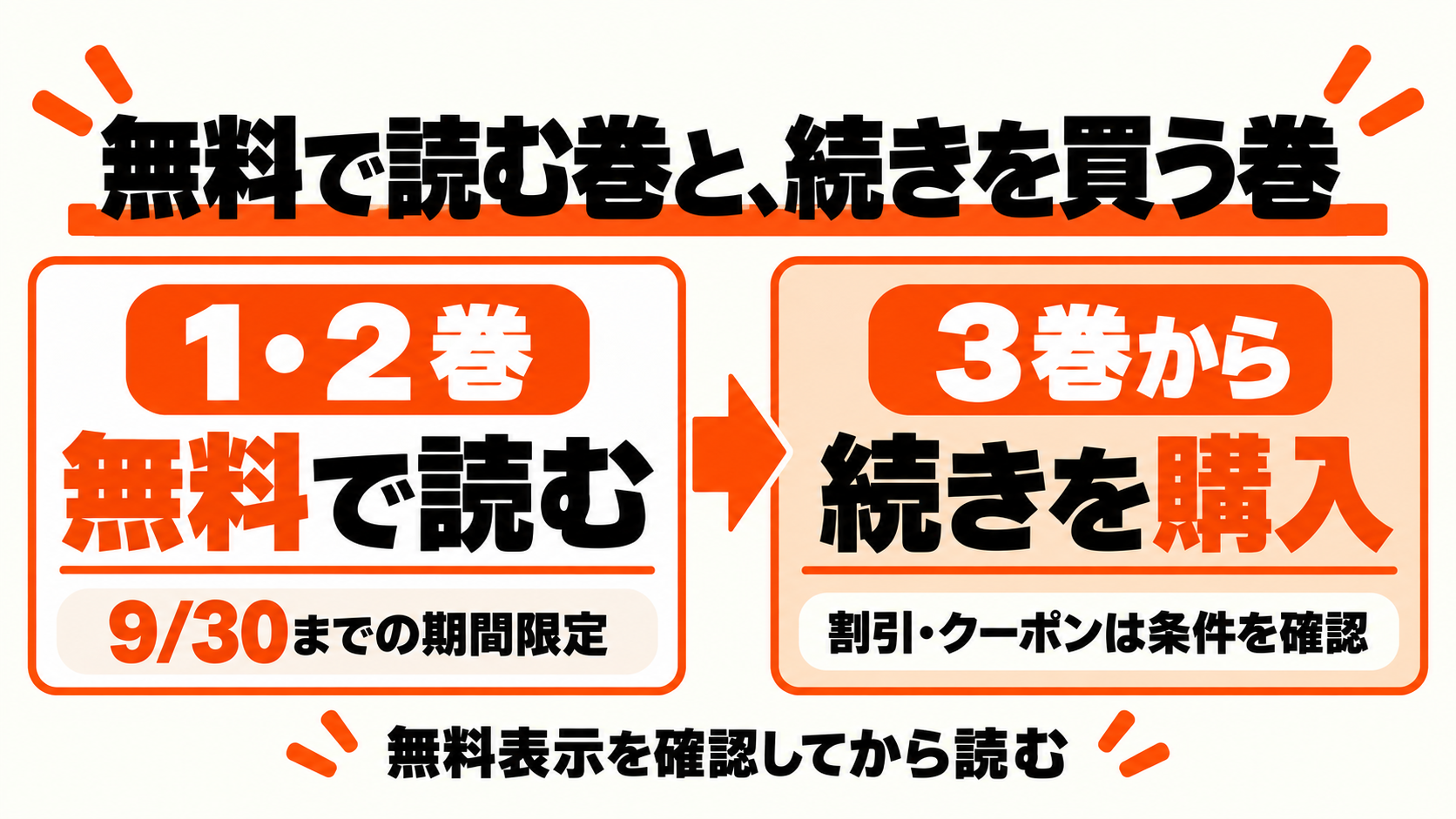 ホントは彼女って言いたいのに。の無料1・2巻と購入する3巻の違い