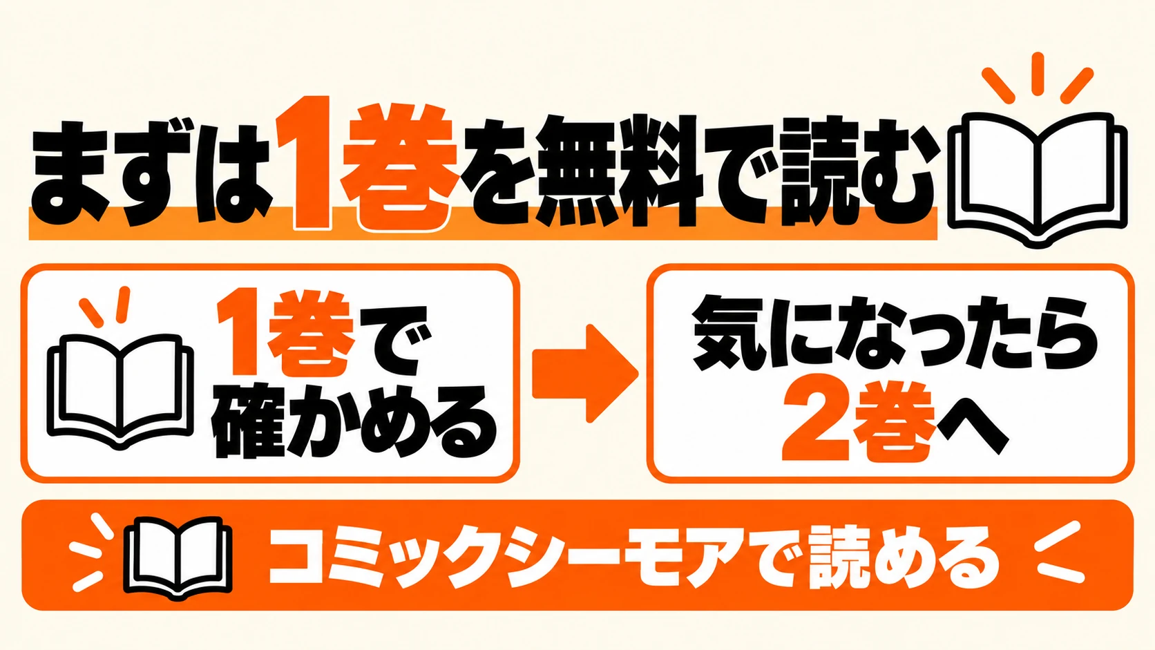 事実無婚は無料の1巻で確かめ、気になったら2巻へ