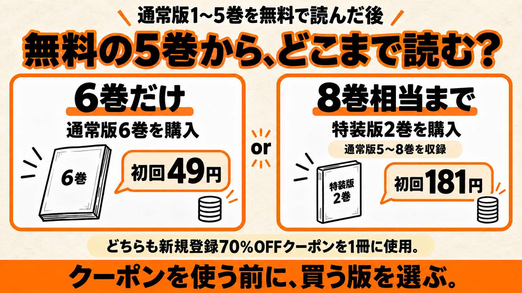 6巻だけなら初回49円、8巻相当までなら特装版2巻が初回181円