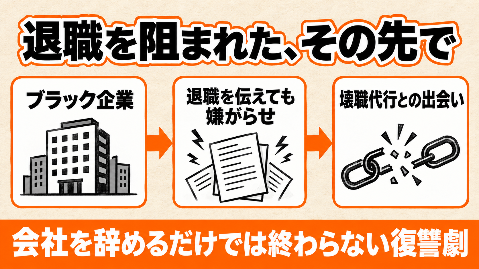 ブラック企業に追い詰められた鈴木と壊職代行の物語の入口