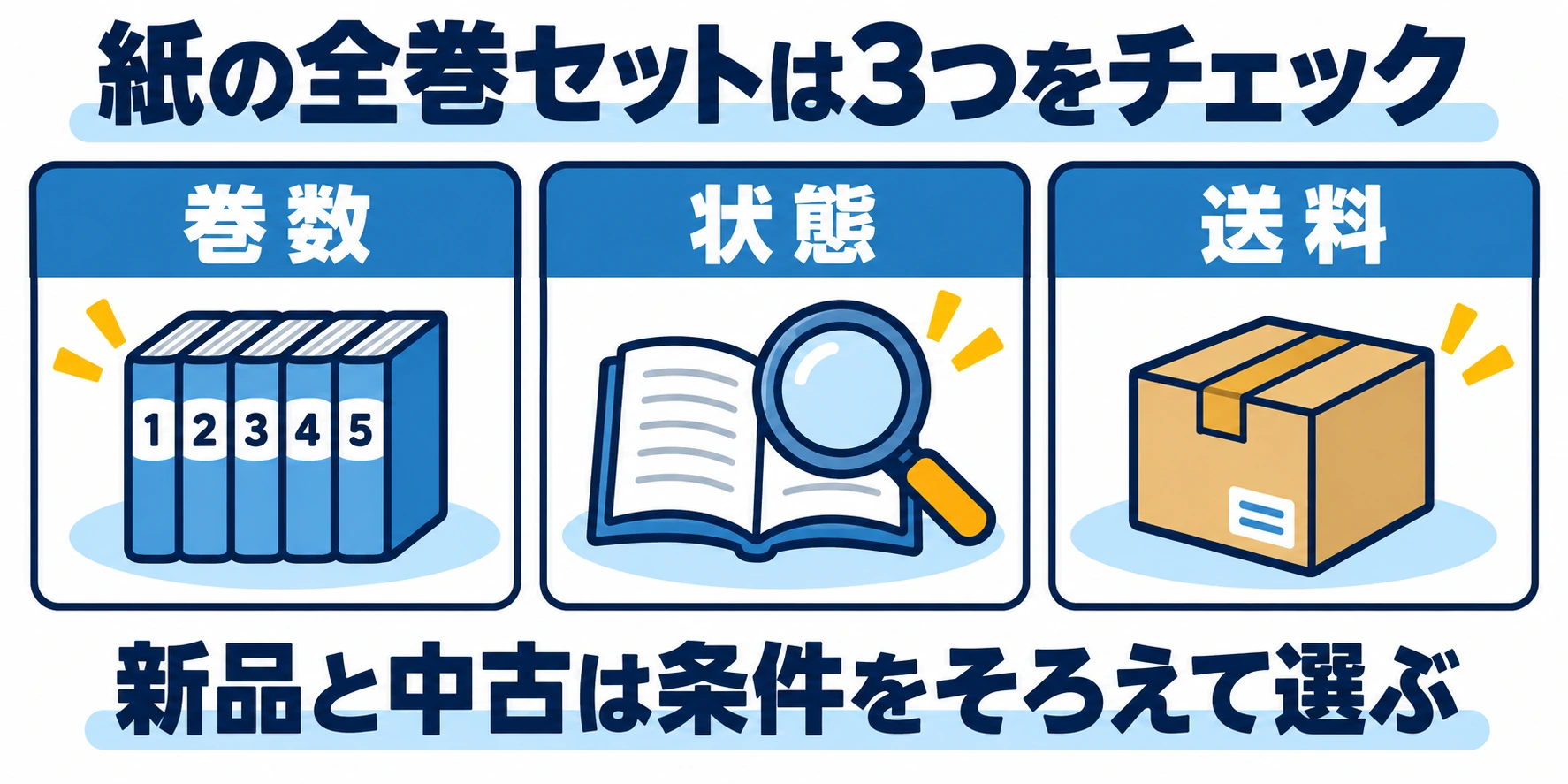 紙の全巻セットは巻数・状態・送料を確認