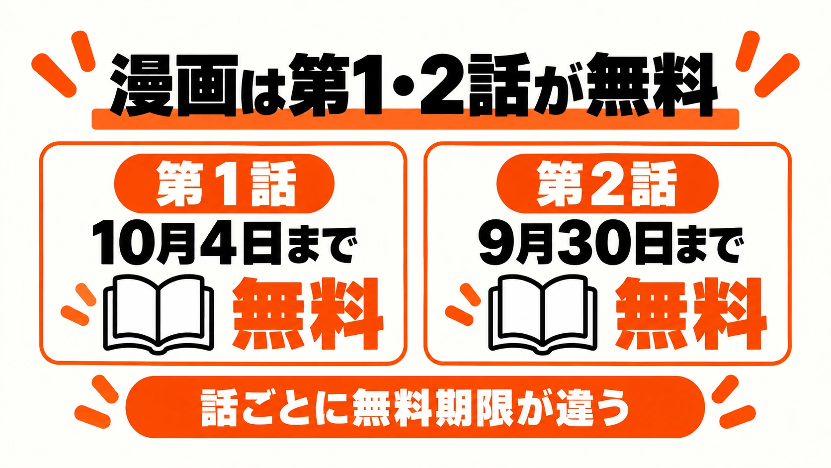 漫画第1話は10月4日、第2話は9月30日まで無料