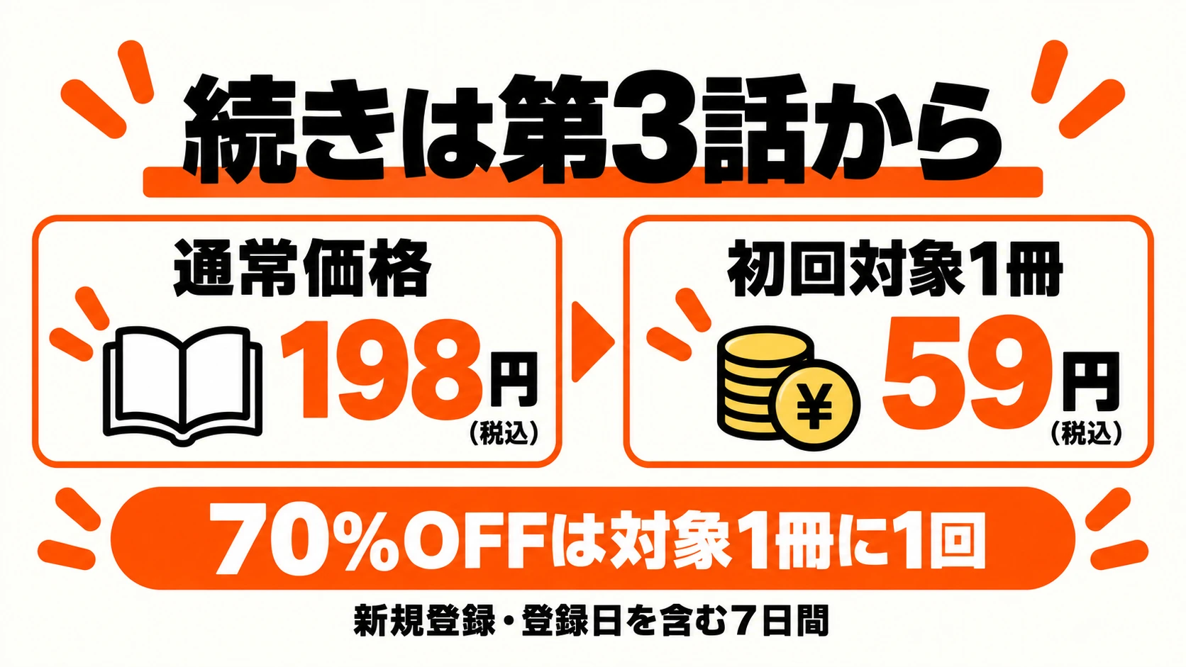 第3話は通常198円、初回対象1冊70%OFFなら59円