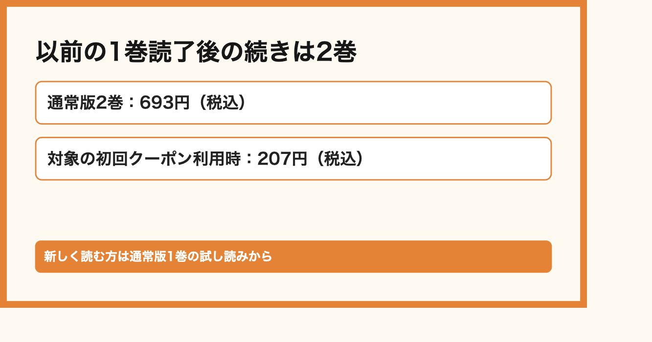 以前の1巻読了後の続きは2巻。通常版2巻：693円（税込）、対象の初回クーポン利用時：207円（税込）。新しく読む方は通常版1巻の試し読みから