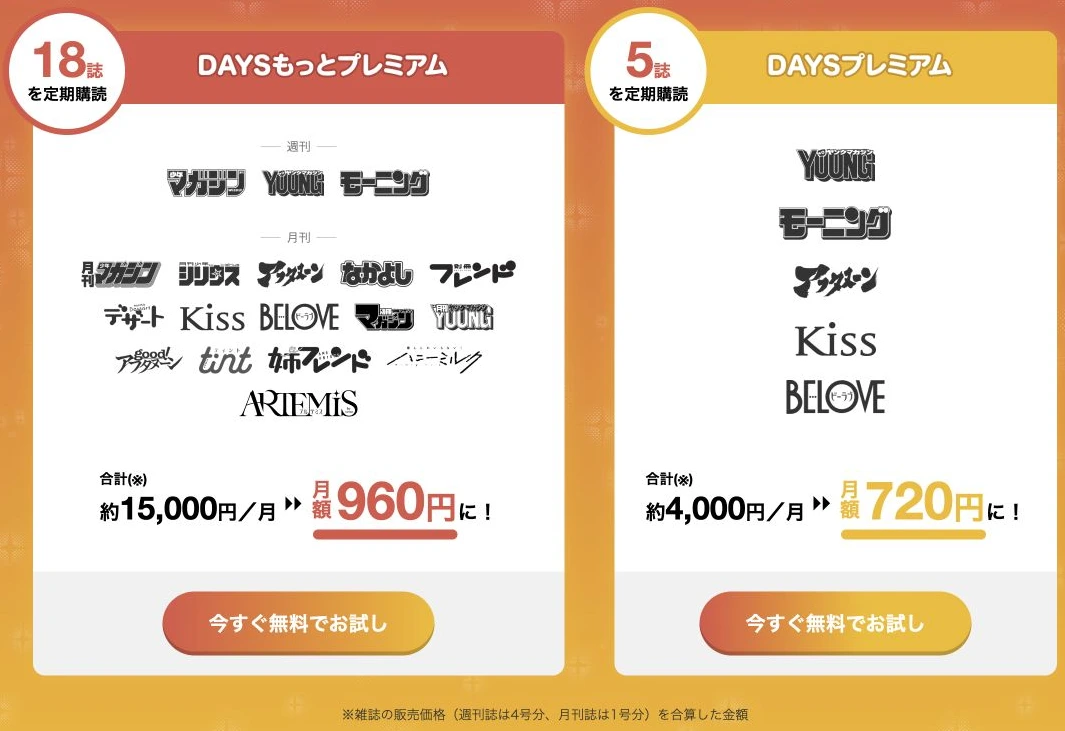 コミックDAYS公式の5誌720円・18誌960円と対象誌の比較