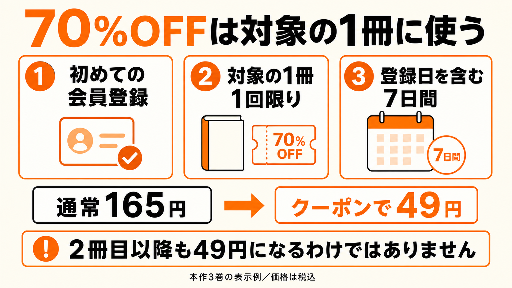 初回70%OFFクーポンは新規登録者向けで対象1冊1回、登録日を含む7日間