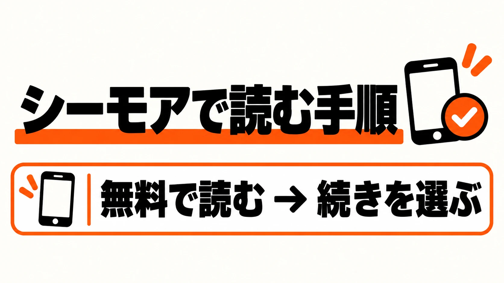 シーモアで作品を開き、無料で読んで続きへ進む手順