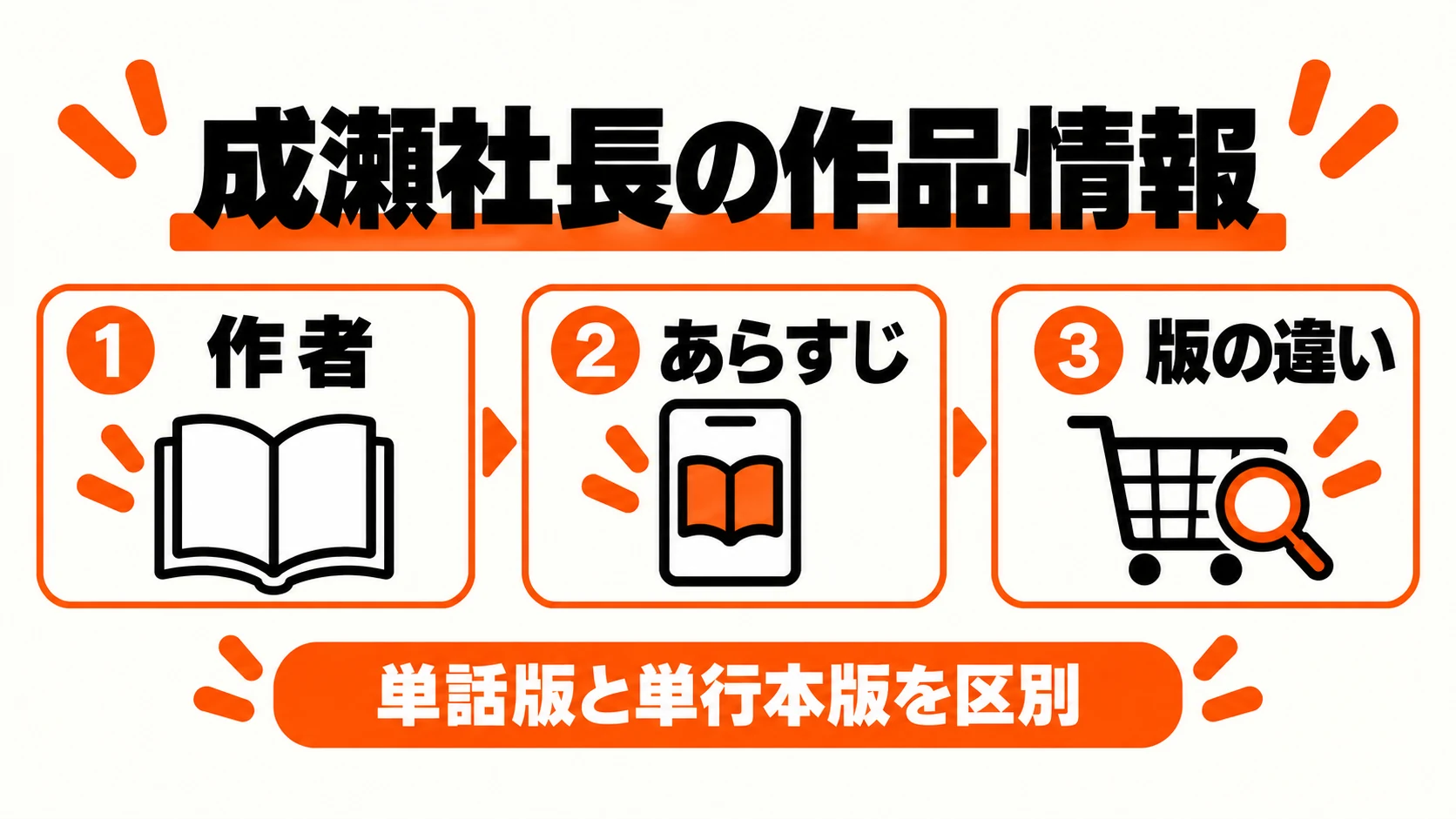 成瀬社長の作者・あらすじ・版の違い