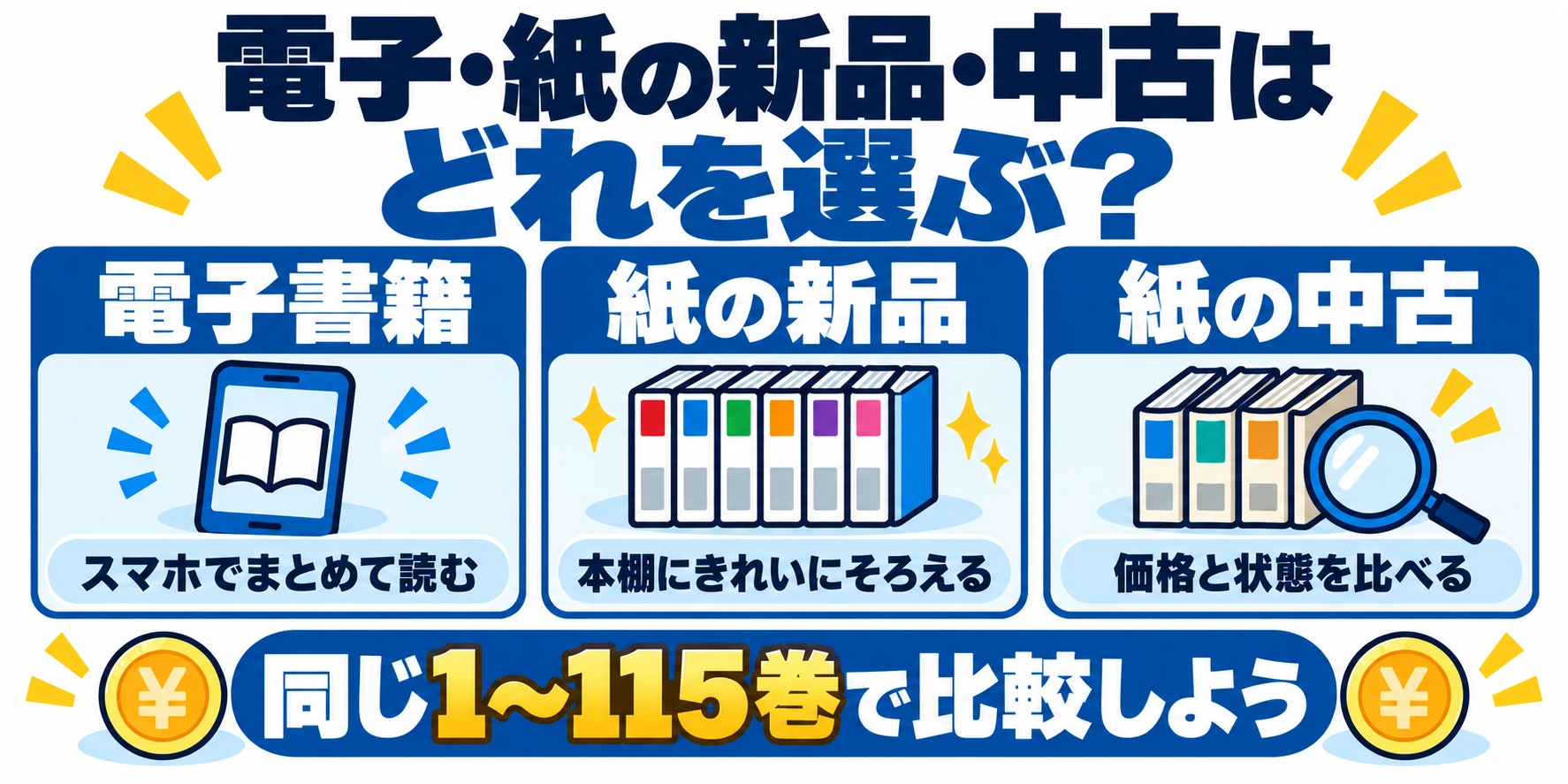 ワンピース全巻を電子版・紙新品・紙中古から読み方で選ぶ比較