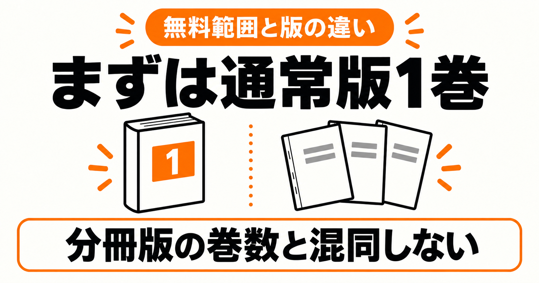 通常版と分冊版の無料範囲・期限を分けて確認
