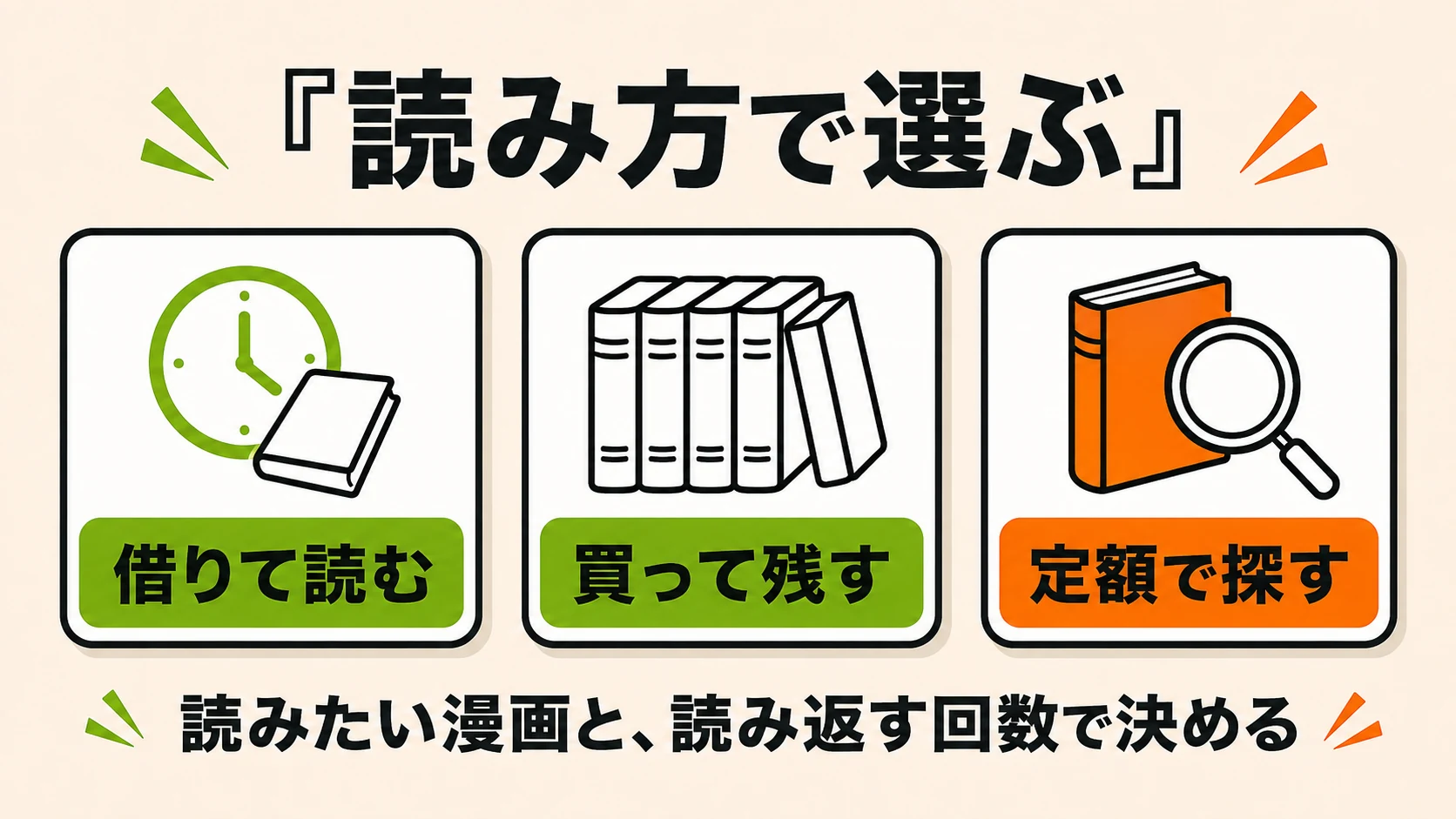借りて読む・買って残す・定額で探すという3つの読み方