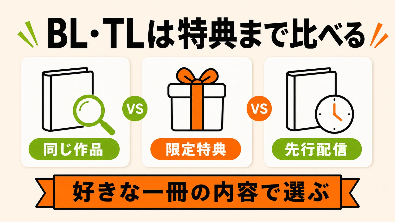 同じ作品の限定特典と先行配信でBL・TLを選ぶ
