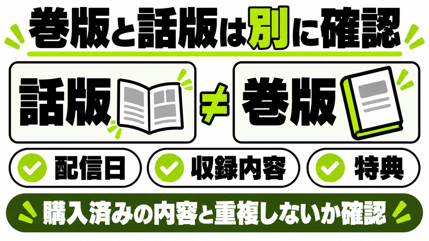 話版と巻版で配信日・収録内容・特典を別々に確認する図