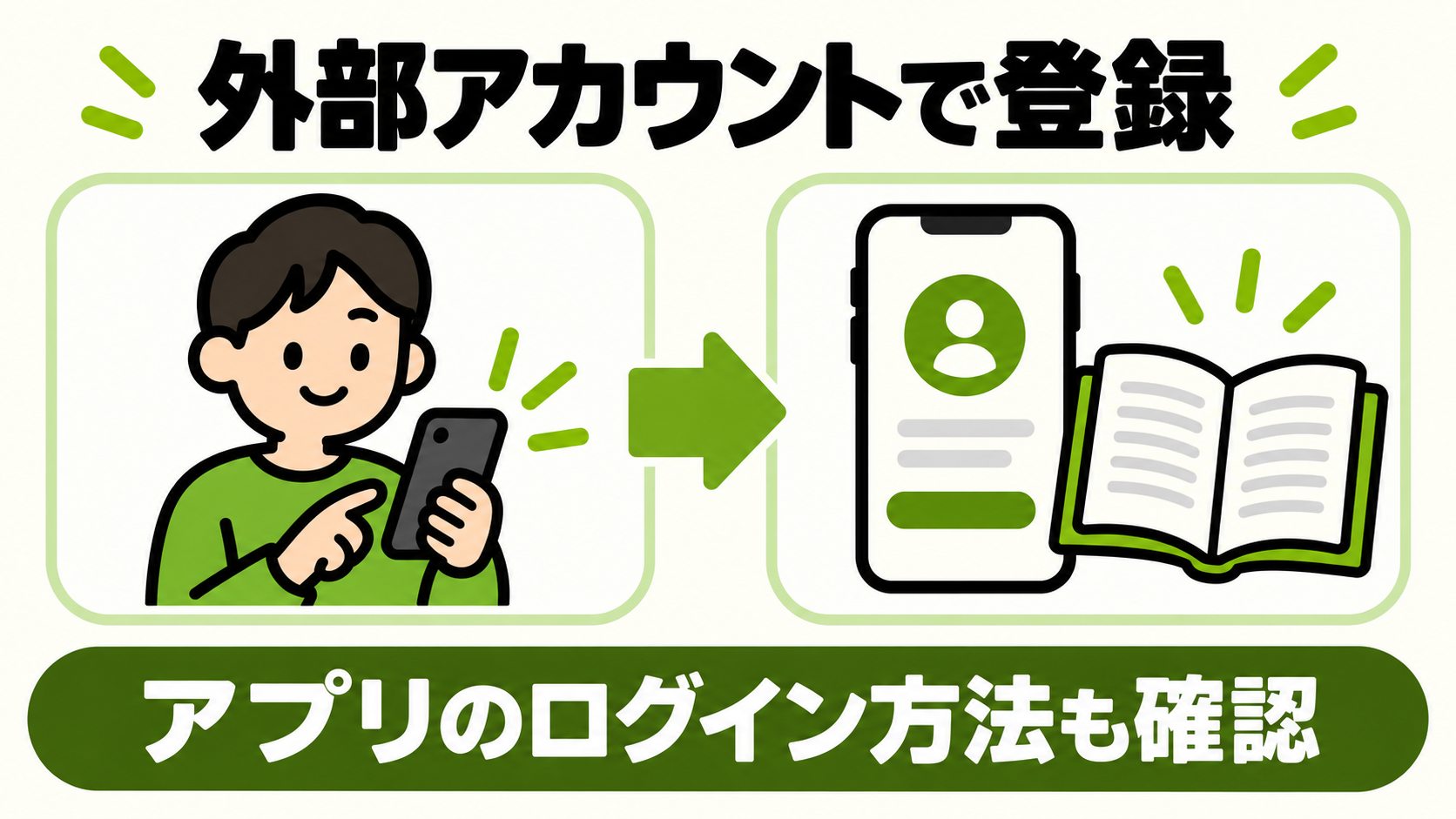 外部アカウント