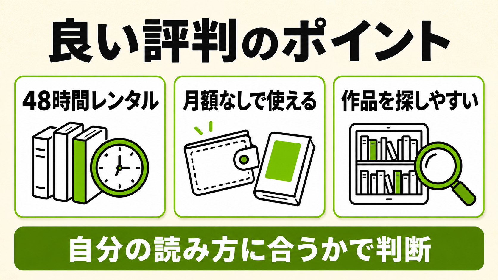 48時間レンタル・月額なしの利用・作品探し