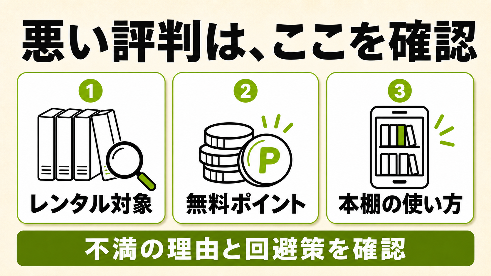 レンタル対象・無料ポイント・本棚の使い勝手を確認