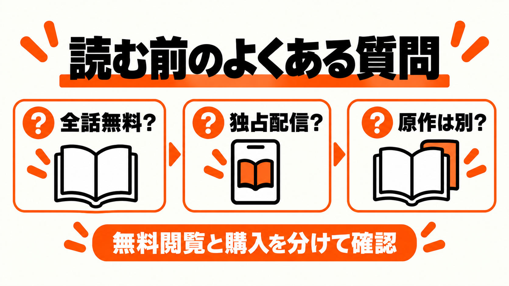 政略より愛を選んだ結婚の無料範囲と原作に関する質問