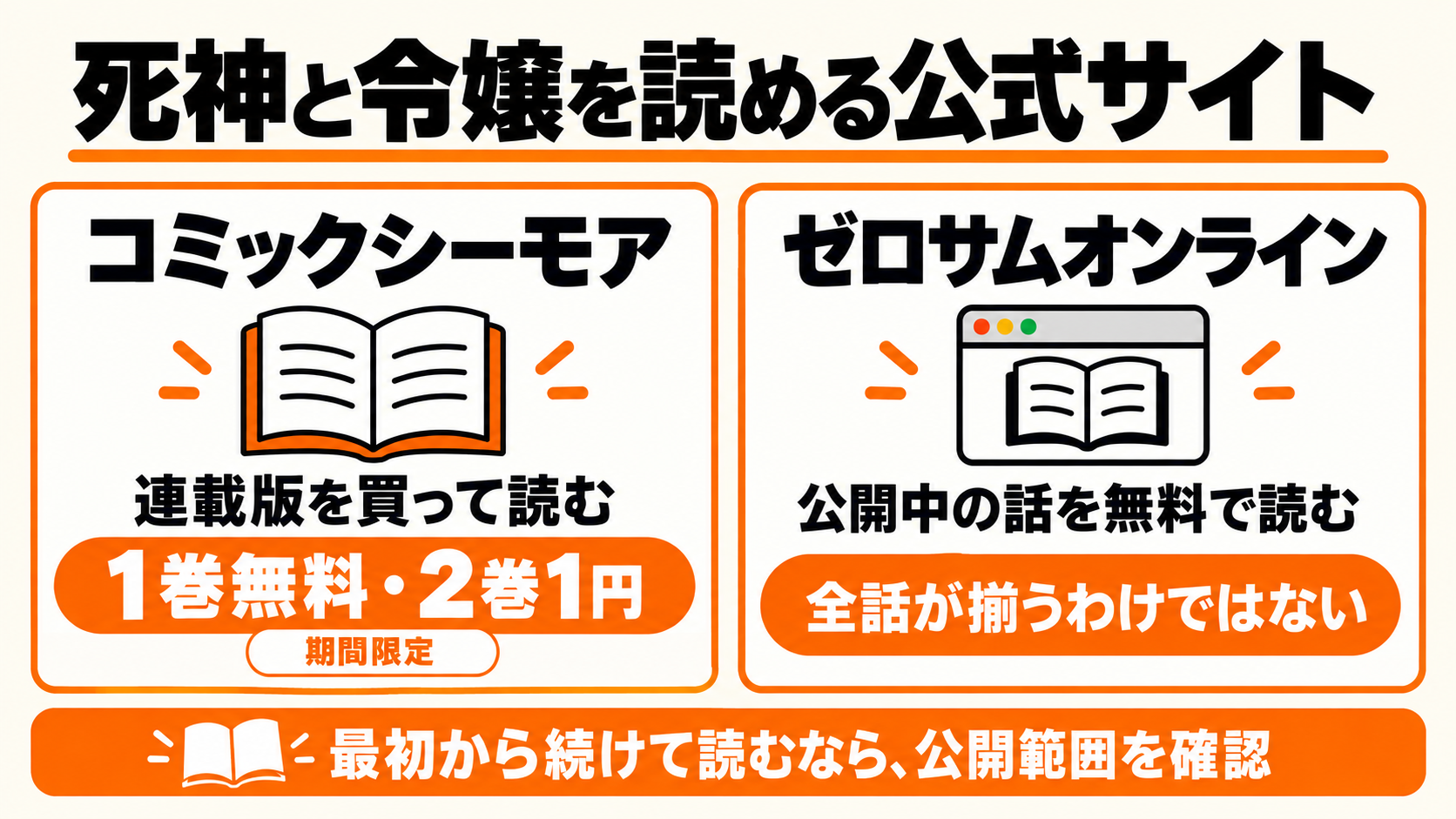 シーモアとゼロサムオンラインの無料配信の違い
