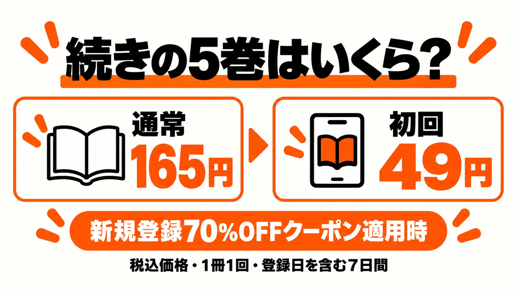 単話版5巻は通常165円、新規登録70%OFFクーポン適用時は49円