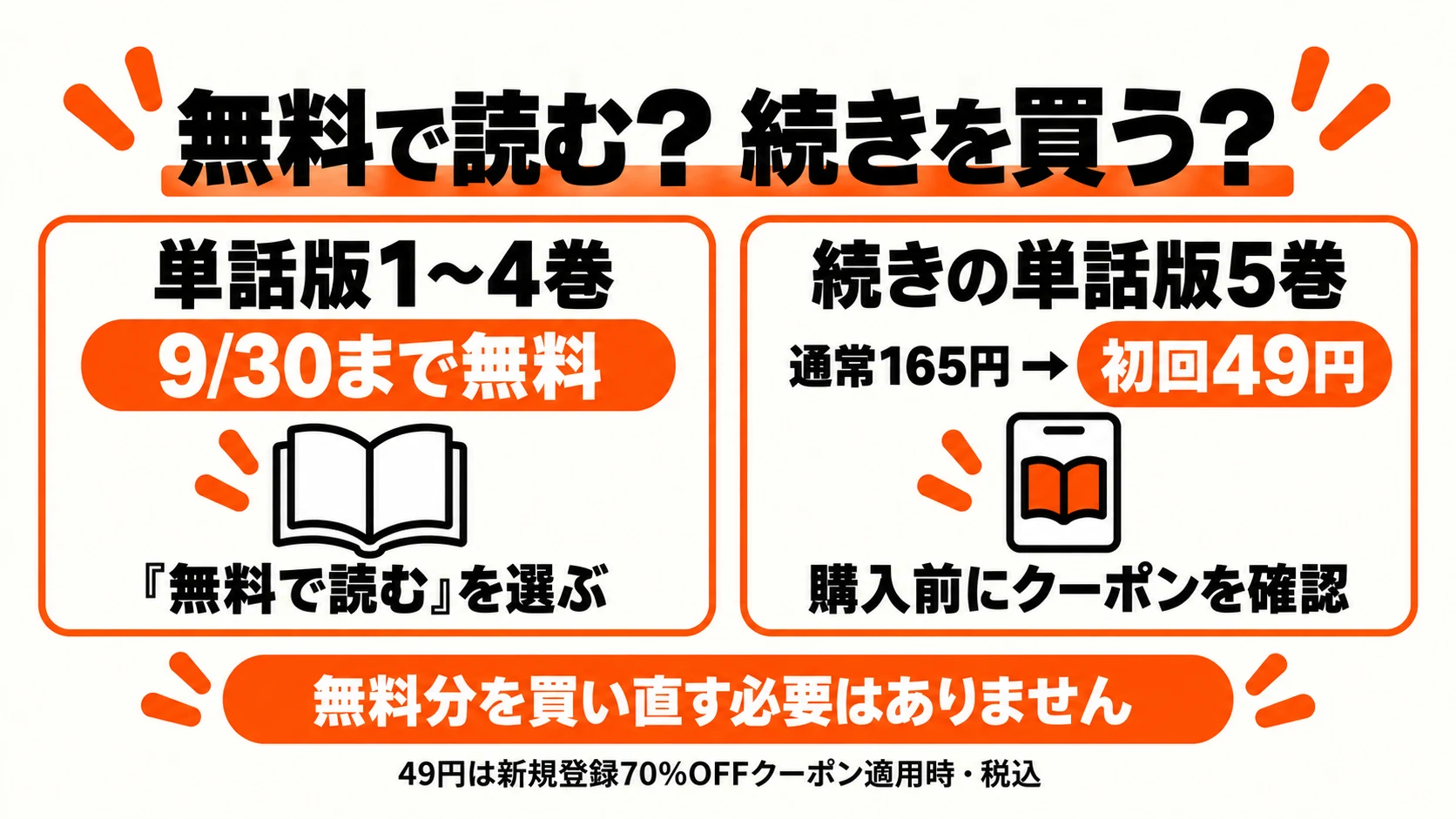 無料の1〜4巻を読む場合と、続きの5巻を購入する場合の違い