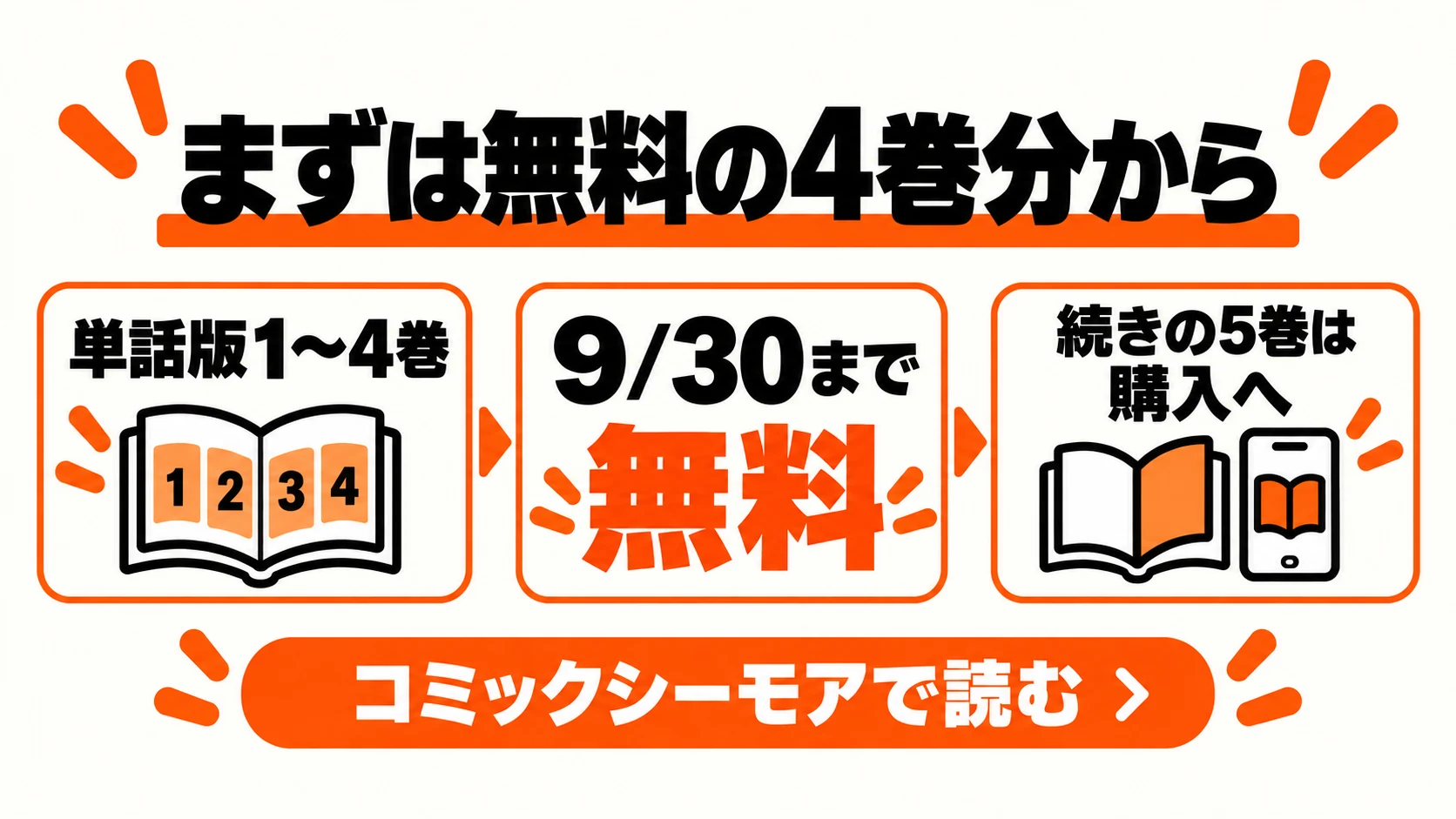 9月30日まで無料の単話版1〜4巻から、続きの5巻へ進む読み方