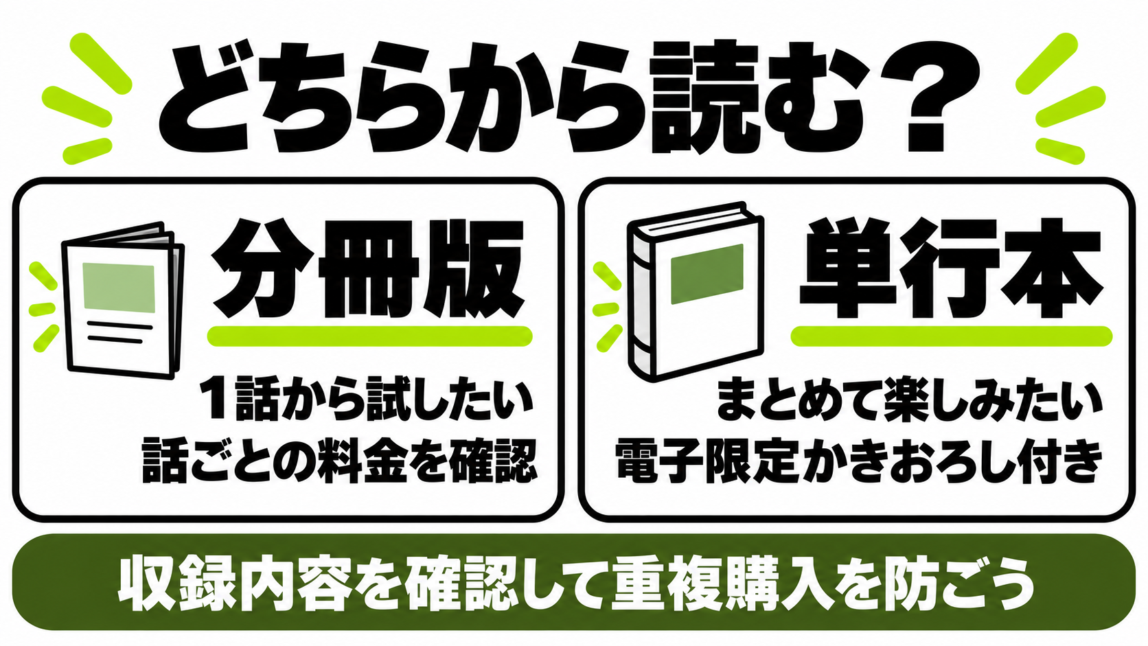 分冊版は1話単位、単行本は電子特典付きの1冊