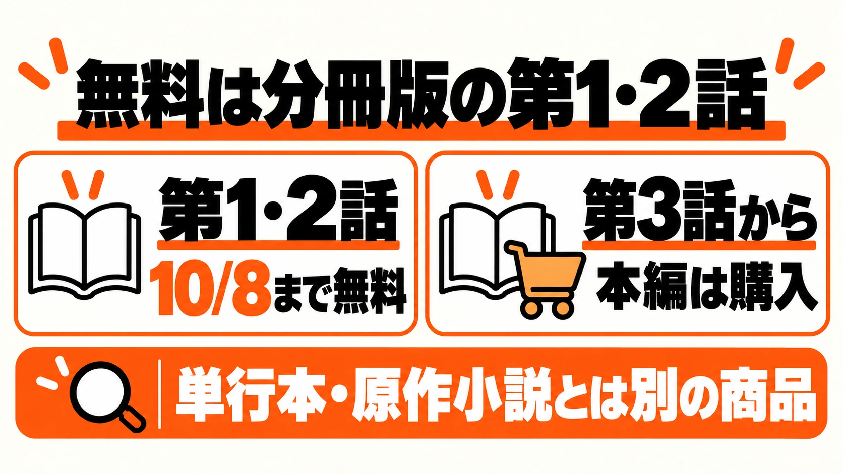 分冊版の第1・2話は10月8日まで無料、第3話以降は購入