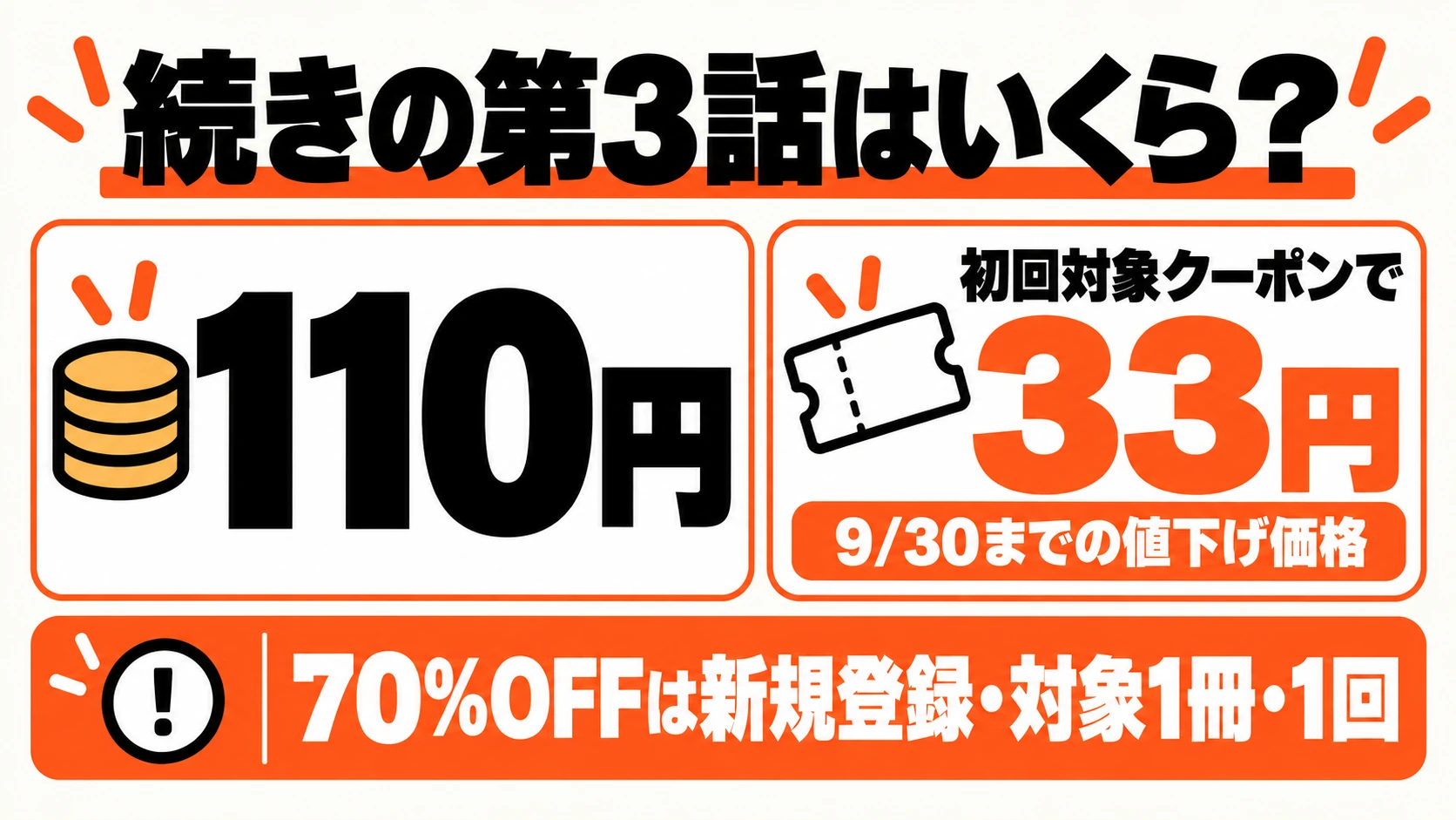 第3話は9月30日まで110円、初回対象70%OFFで33円