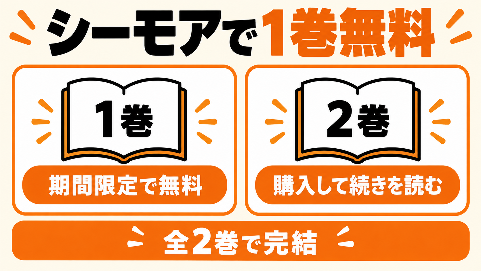 シーモアの1巻無料とヨムーノの一部掲載の違い