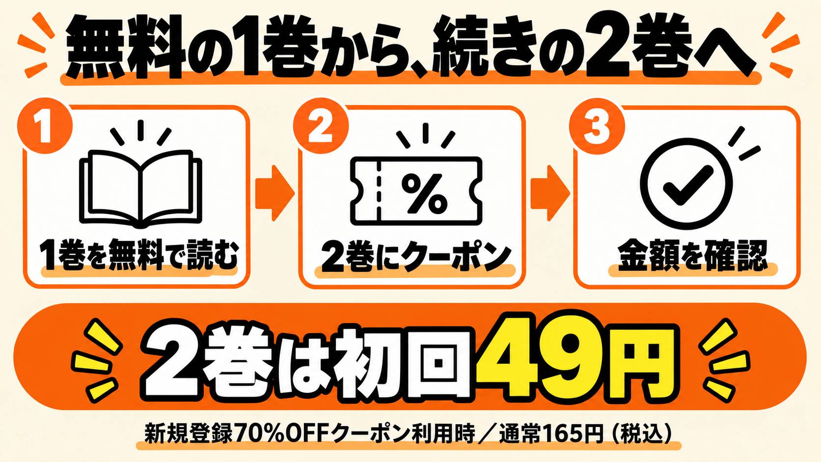 1巻を無料で読み、続きの2巻は通常165円または初回クーポンで49円