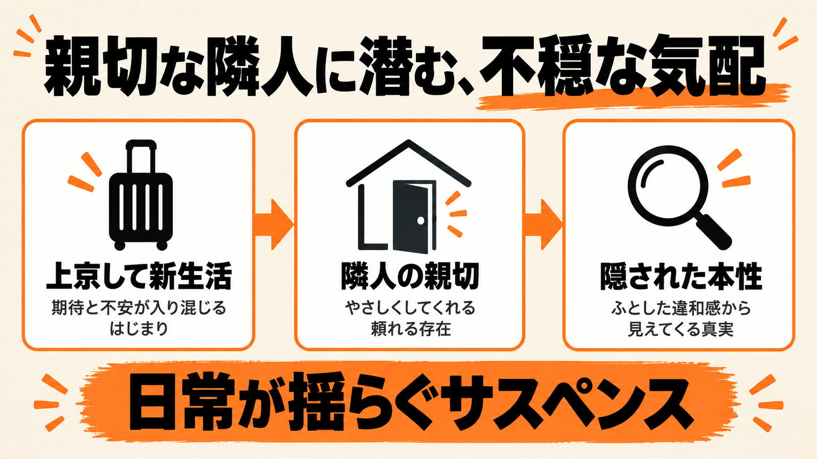大学生の律と親切に見えた隣人・黒塚なつ江の関係
