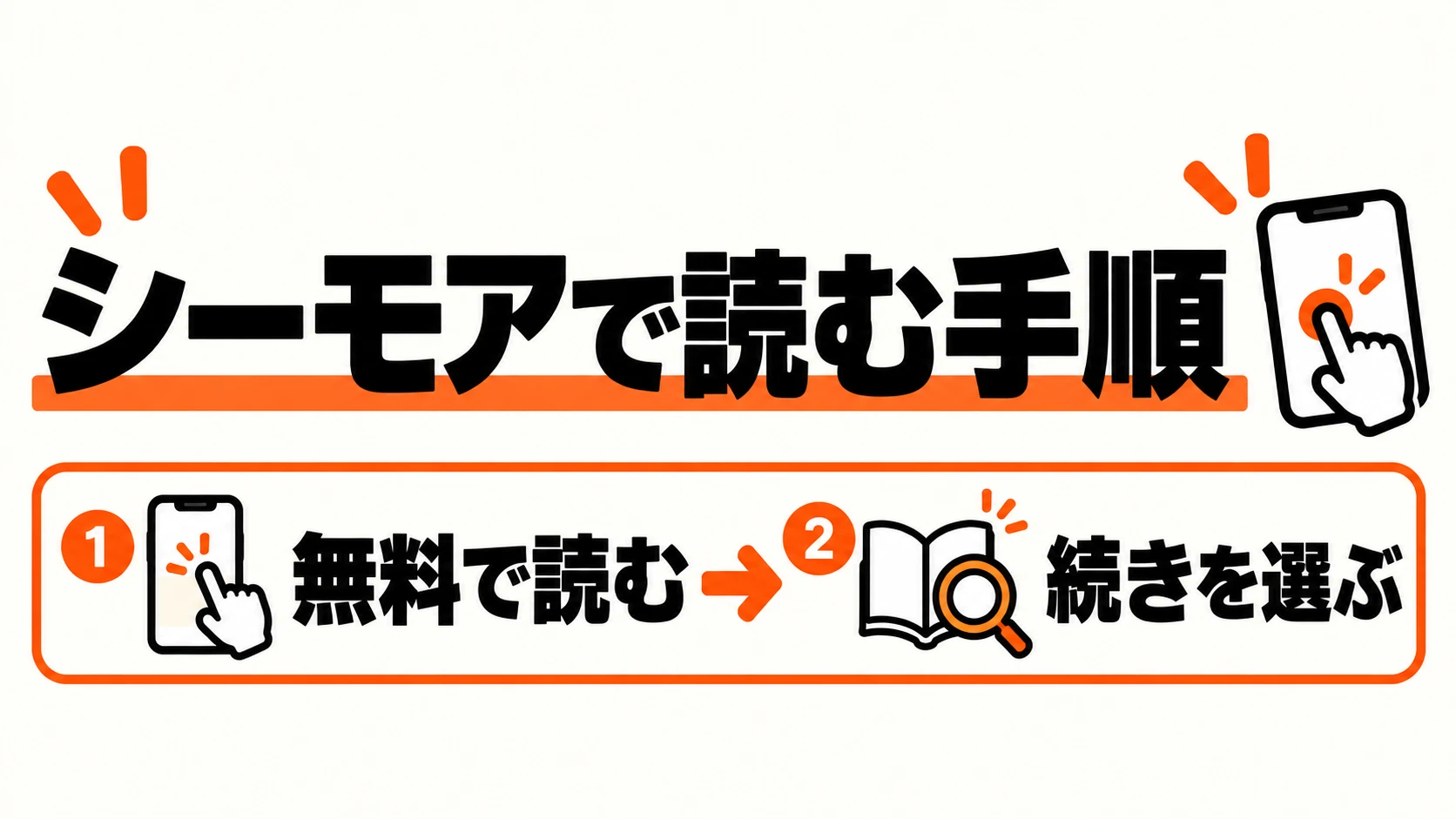 シーモアで作品を開き、無料で読んで続きへ進む手順