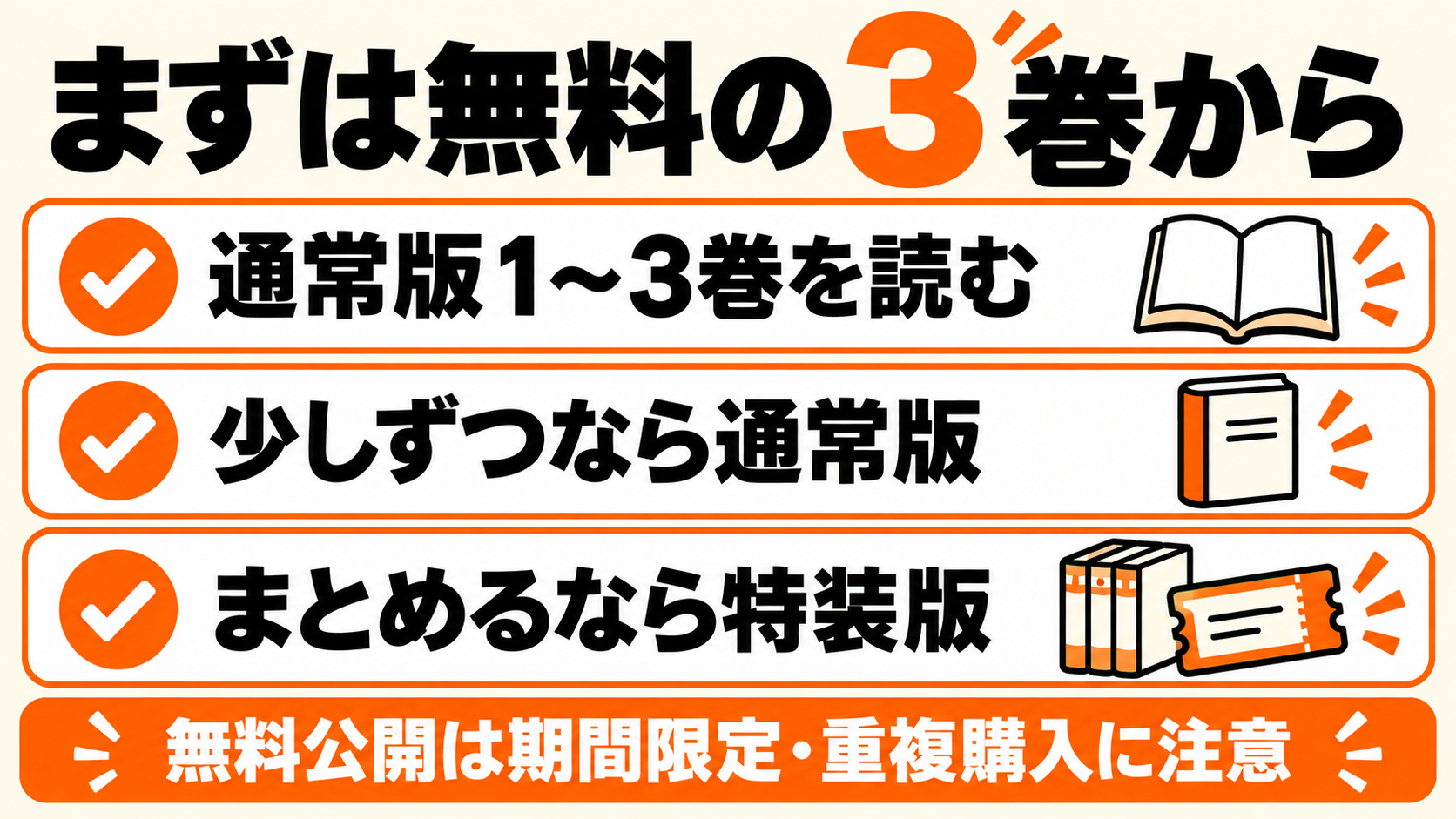 まず通常版3巻を無料で読む。続き1巻か、特装版のまとめ読みかを選ぶ