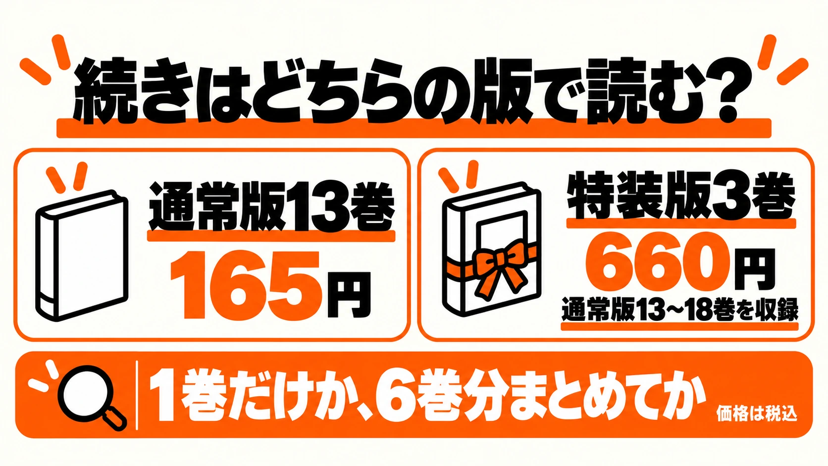 通常版13巻と特装版3巻の料金・収録範囲を比較