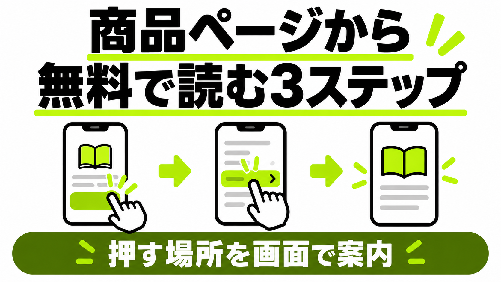 商品ページから無料で読む3ステップ