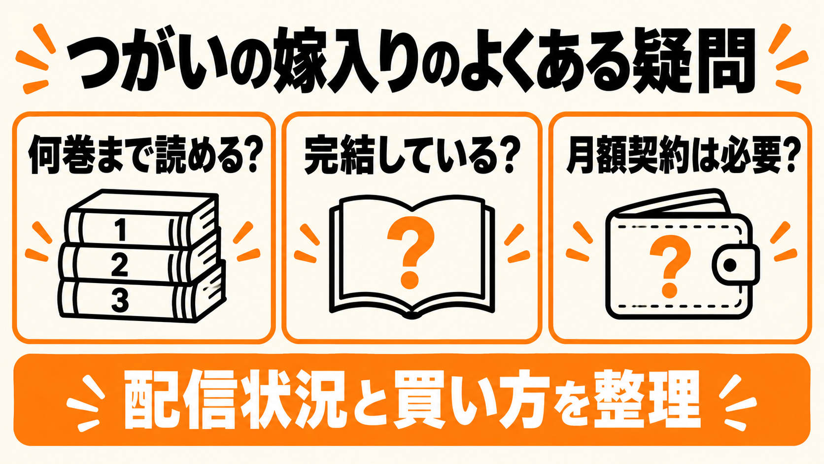 配信巻数、完結、月額契約についての疑問