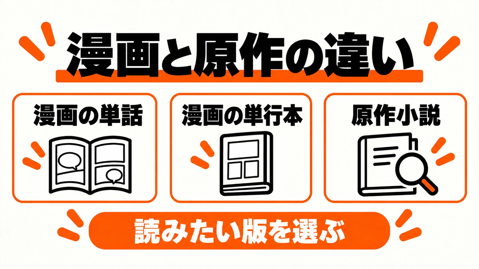 漫画単話版と単行本と原作小説の違い