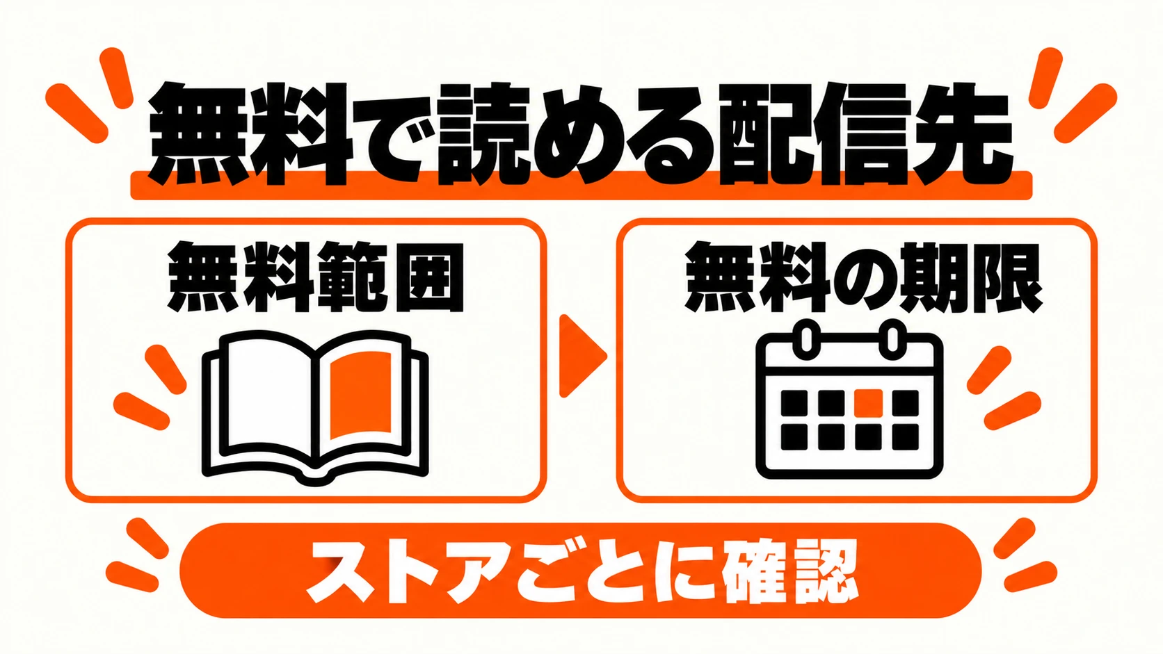 無料で読める配信先と無料期限を確認