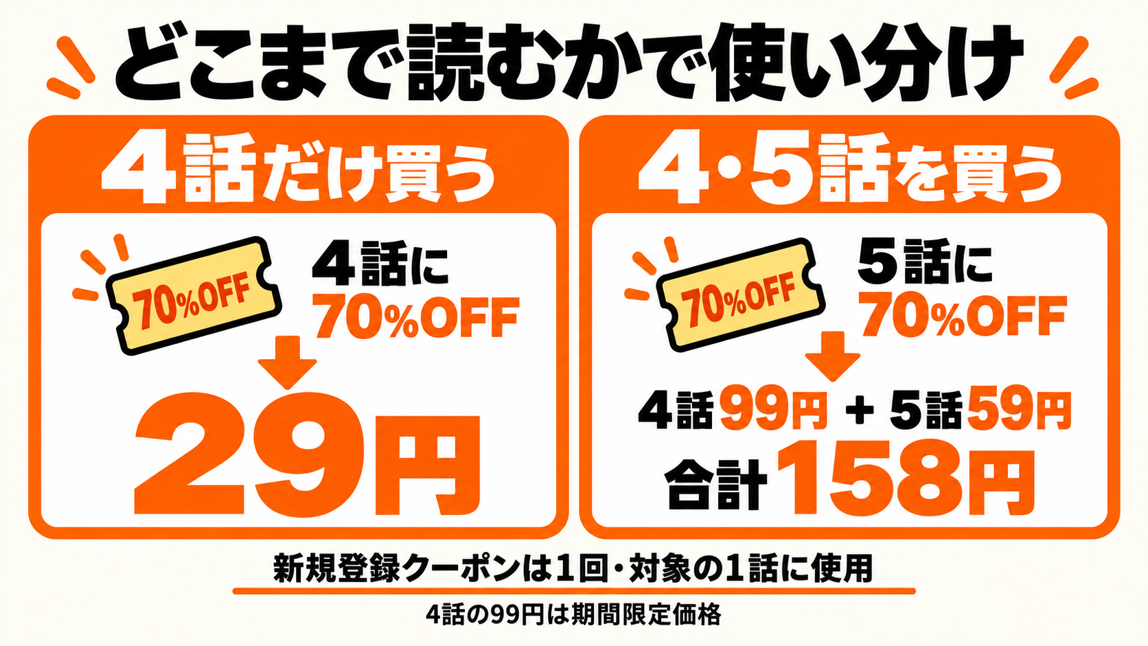 4話だけなら29円、4・5話なら合計158円