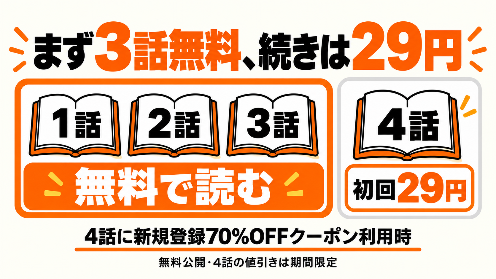 1〜3話無料、4話は新規登録クーポンで29円