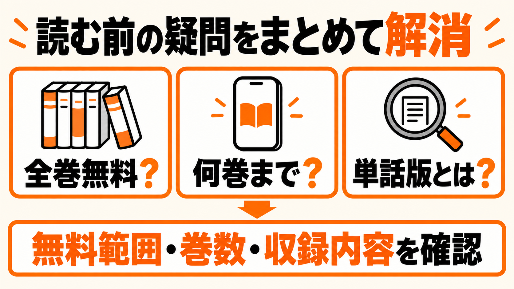 無料範囲、配信巻数、単行本と単話版についての疑問