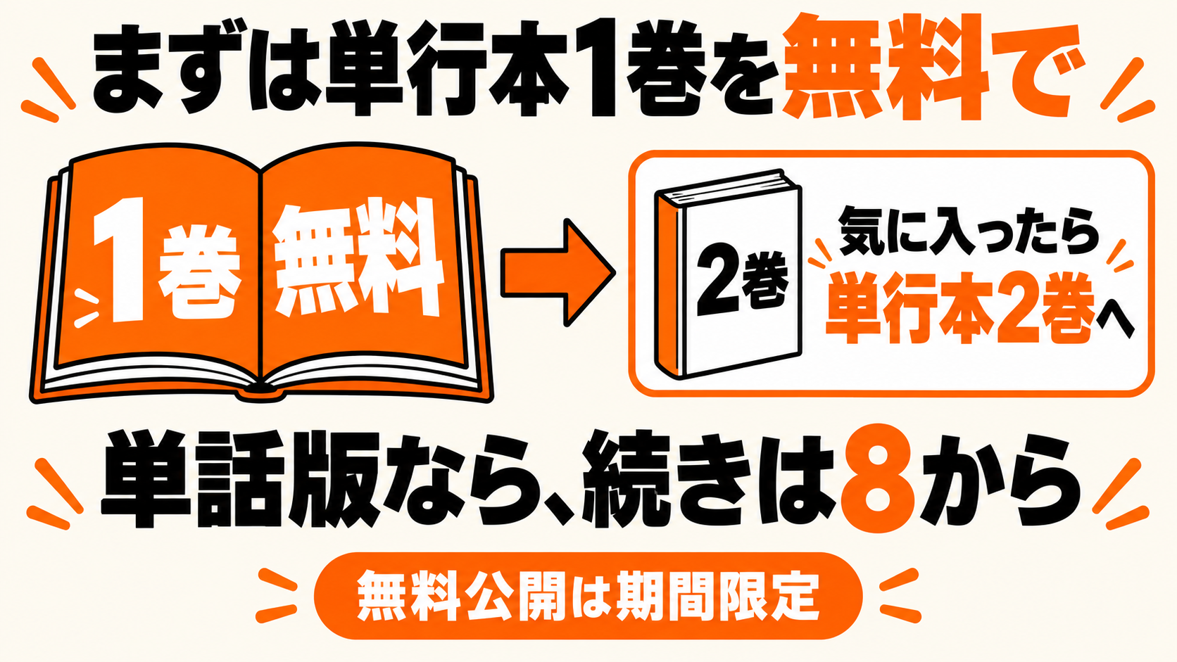 単行本1巻を無料で試してから、自分に合う続きを読む方法を選ぶ