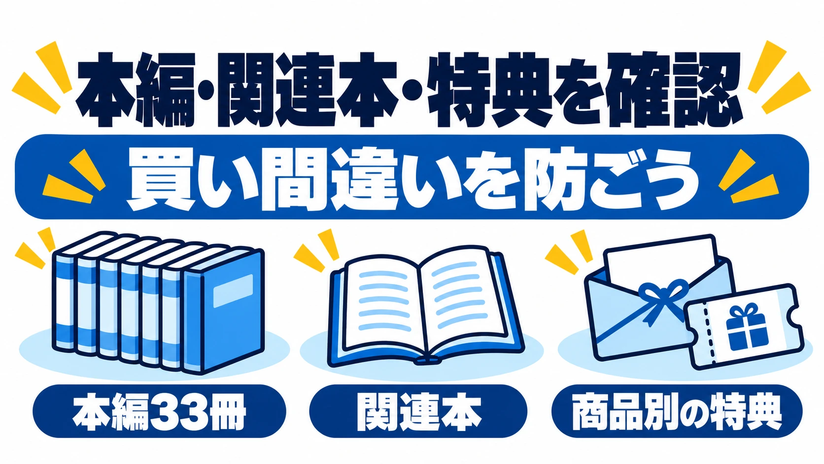 本編33冊、関連本、商品ごとの特典の違いを確認
