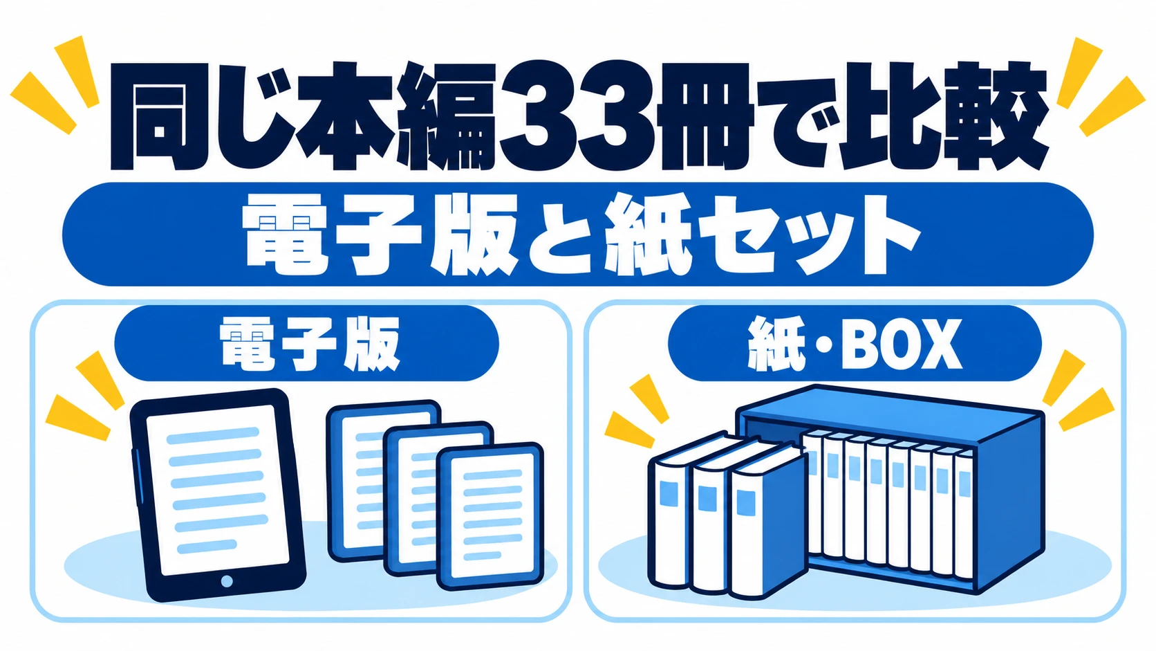 本編33冊の電子版と紙の専用BOX入りセットを比較