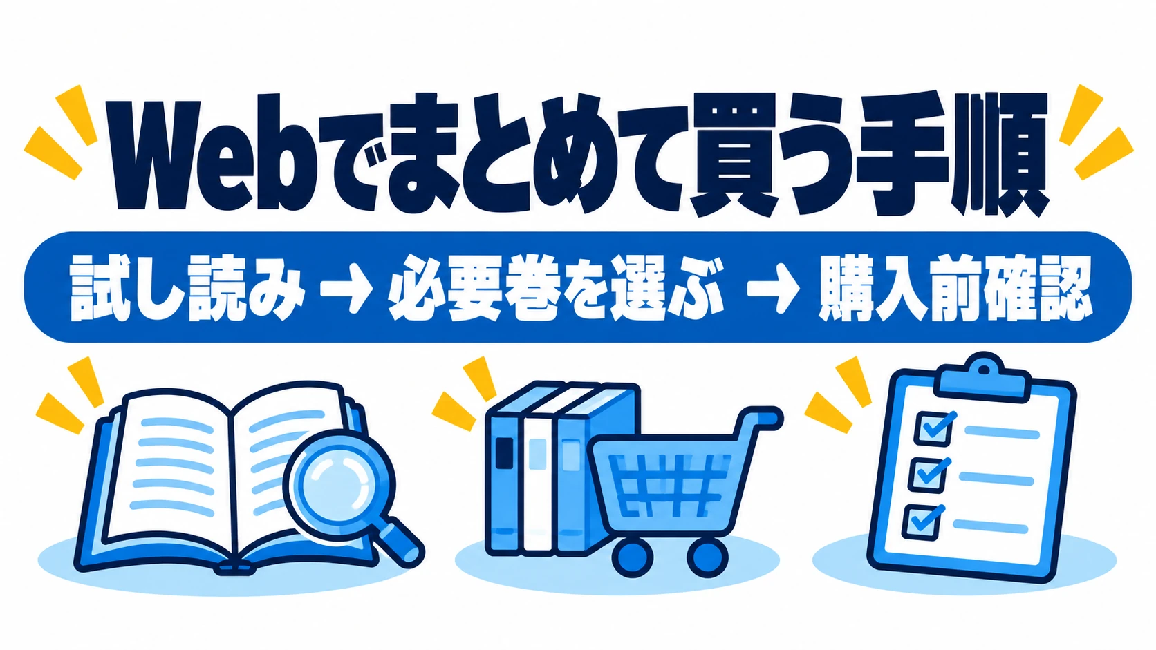 試し読みから必要巻の選択、購入前確認へ進む流れ