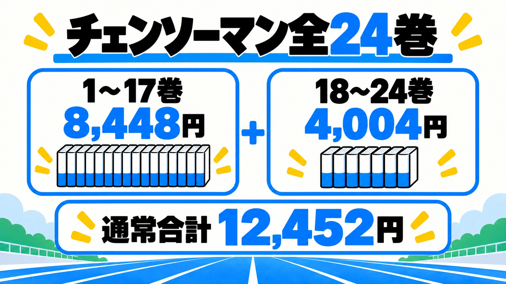 チェンソーマンの税込通常価格の内訳